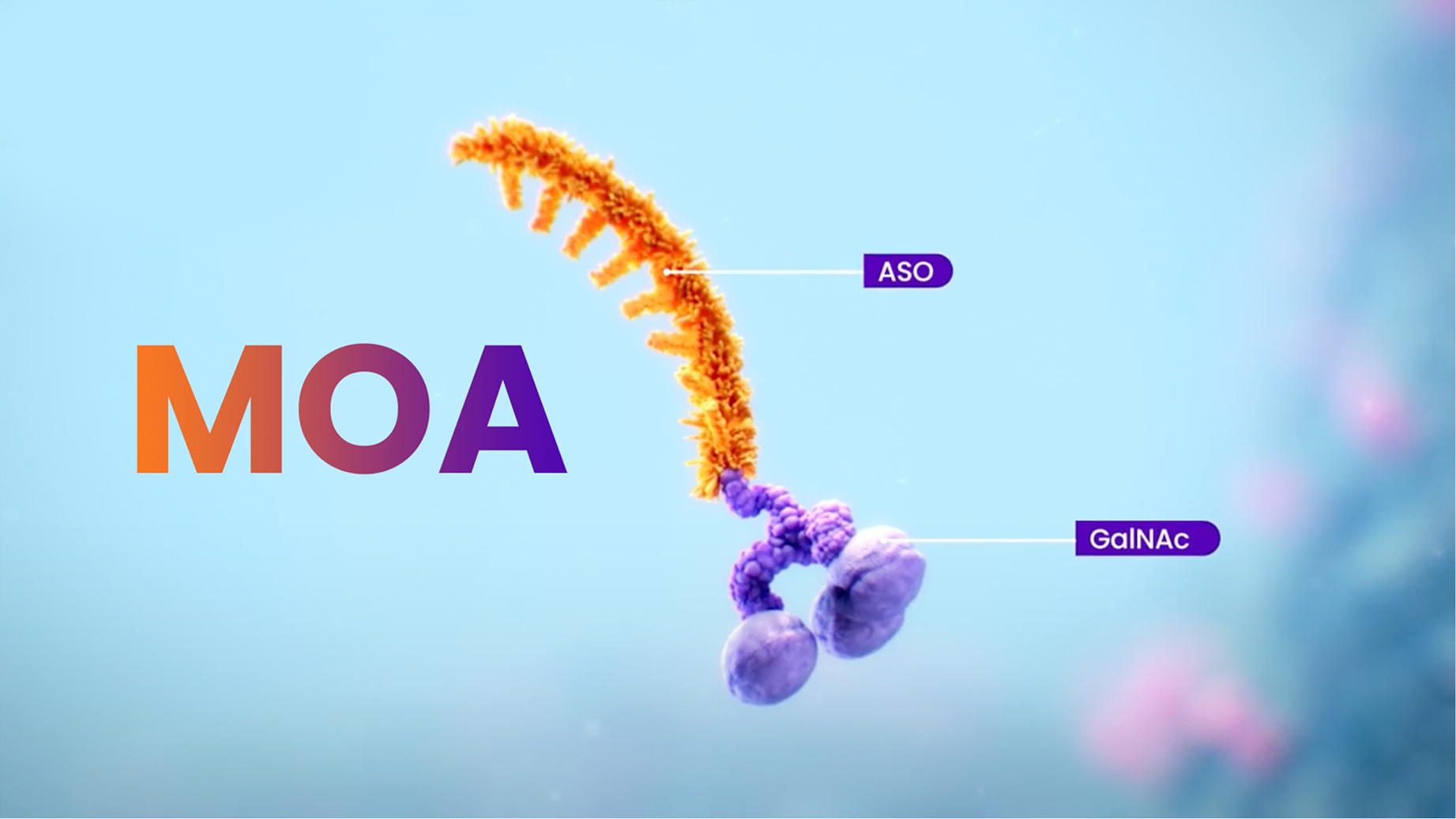 Video thumbnail for 'How TRYNGOLZA Works'.